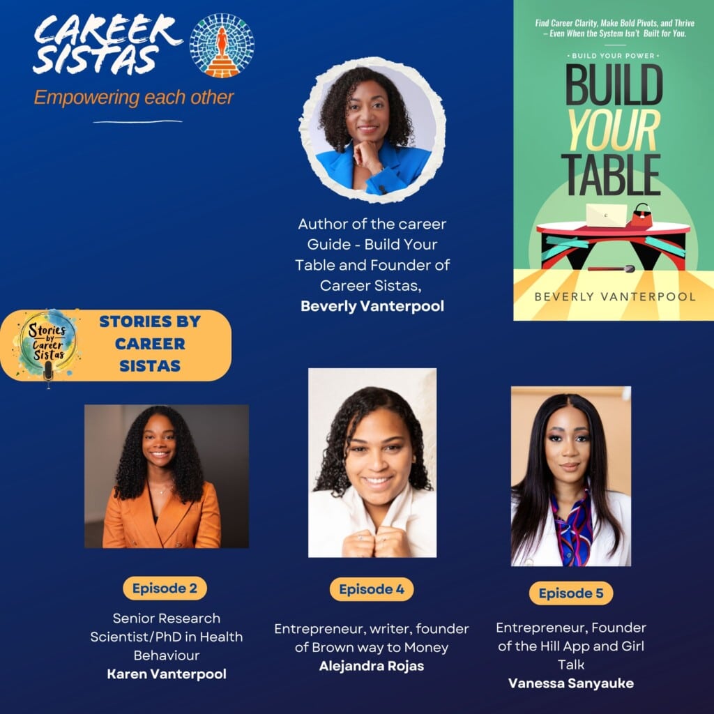 Seizing Opportunities: The Role of Mentorship and Sponsorship