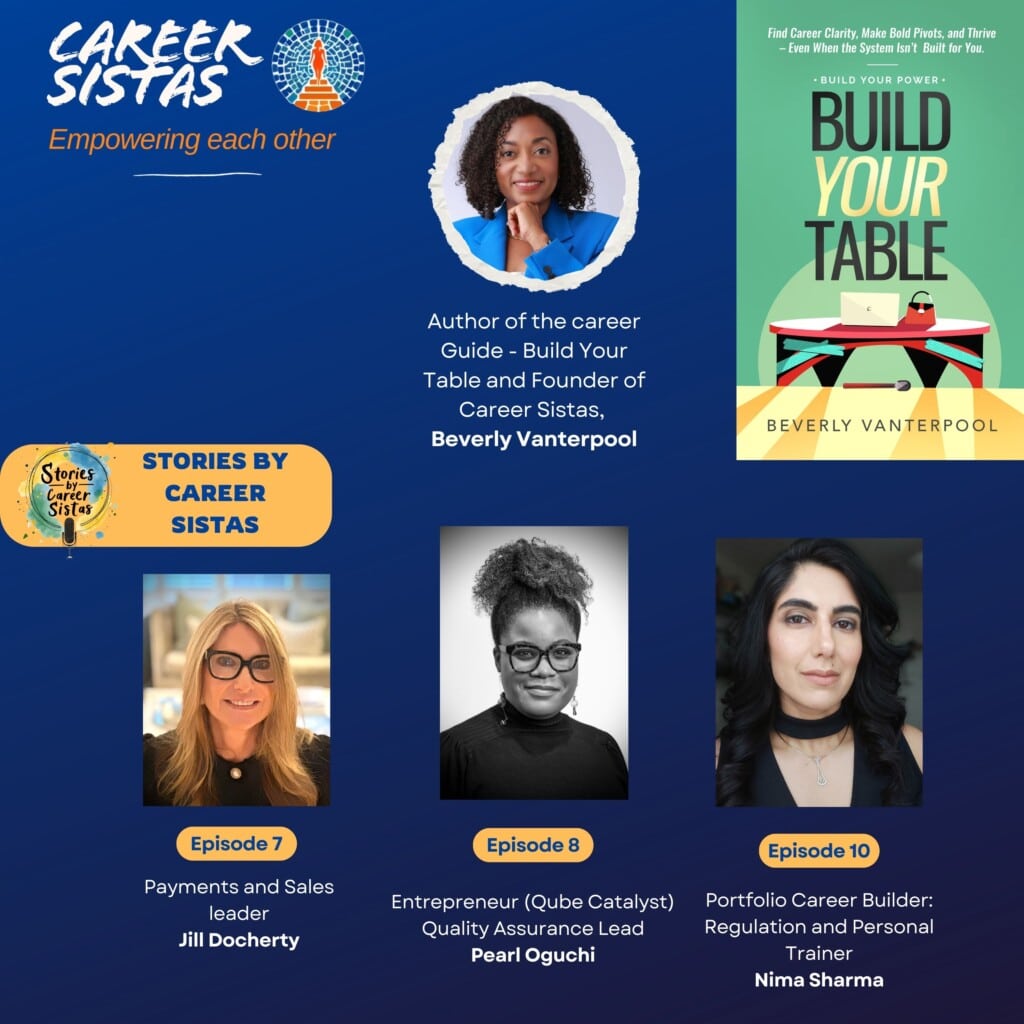 Visibility and Change: Navigating Career Transitions and Redundancy